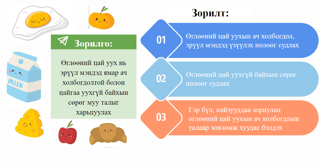 Мэдлээ | Цахим контент